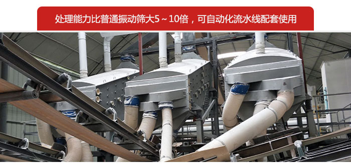 概率篩處理能力比普通振動篩大5-10倍，可自動化流水線配套使用。