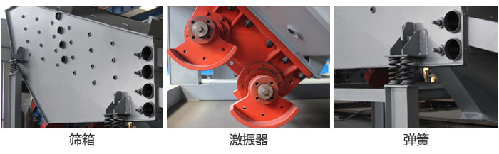 概率篩主要部件：篩箱，激振器，彈簧等。